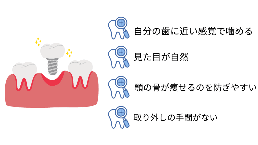 インプラント治療のメリット