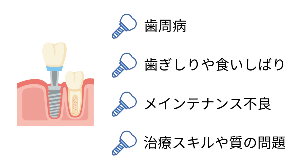 インプラントの寿命を短くする原因